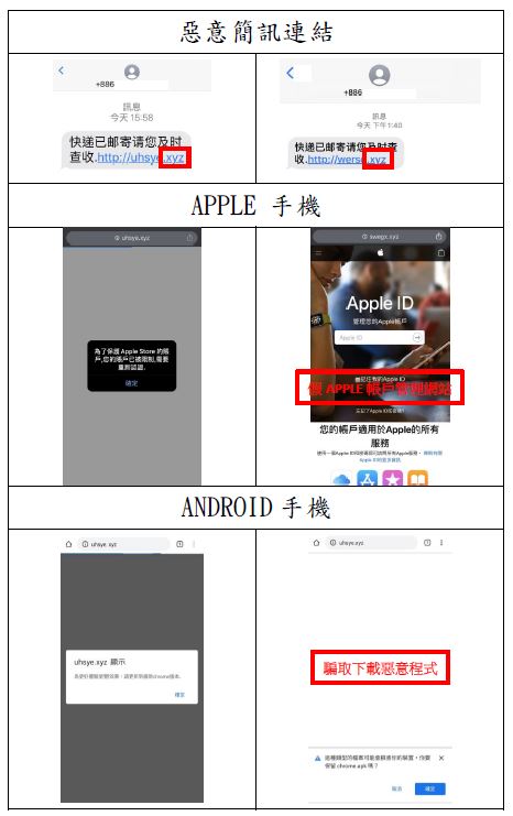 勿任意開啟簡訊連結，以免遭受惡意程式攻擊