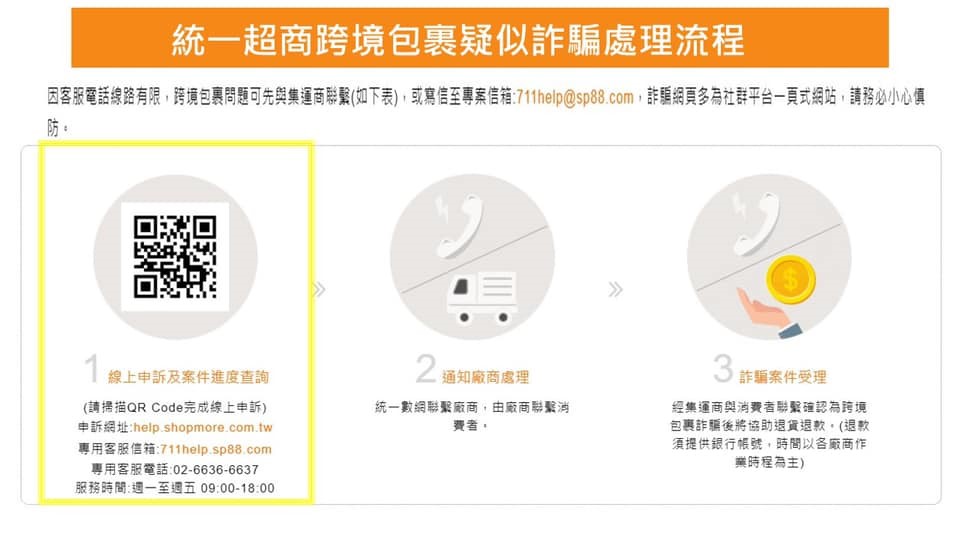 統一超商跨境包裹疑似詐騙處理流程