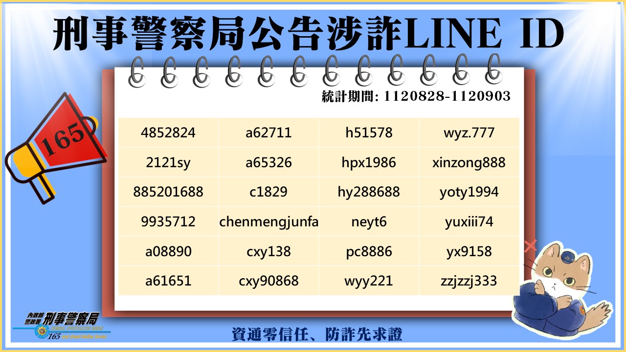 公布「千萬別加好友」的詐騙LINE ID