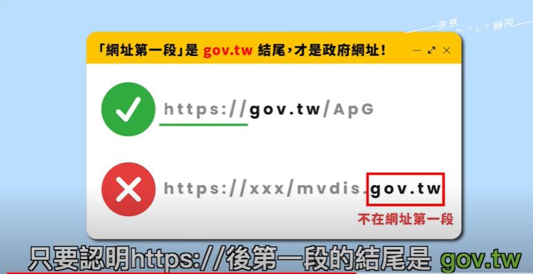 1.政府網站短網址