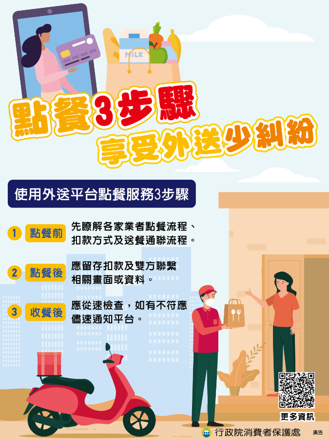 附件5-4-消費者保護法