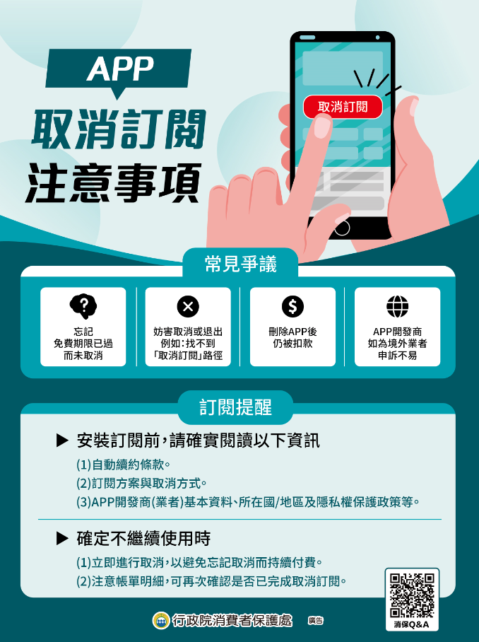 附件5-3-消費者保護法